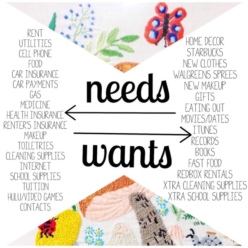 need vs want